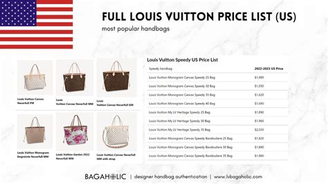 lv paris price list|louis vuitton online shopping.